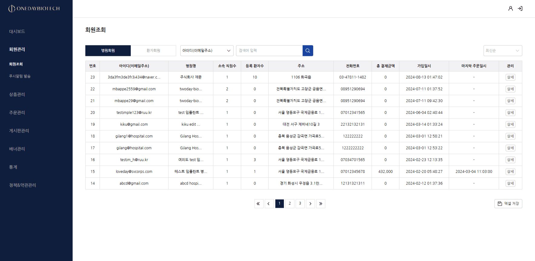 Oneday Biotech CMS